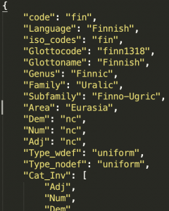Image showing a sample of a JSON file